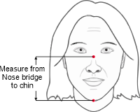 faceMaskSizingMeasure